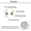 image:imageEVEVIC Round Austrian Crystal Halo Drop Earrings for Women Leverback  14K Rose GoldPlated Brass ProngSet Faceted Center Sparkling Accent Border Secure EasyOn Closure DayToEvening StyleLight Blue