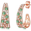 Green Main Crystal/Gold-Tone